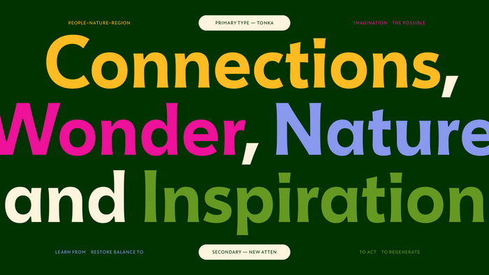 Nature Museum visual identity 11