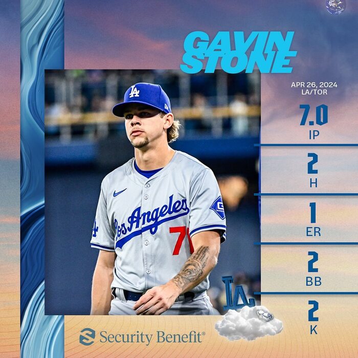 Los Angeles Dodgers social media 5