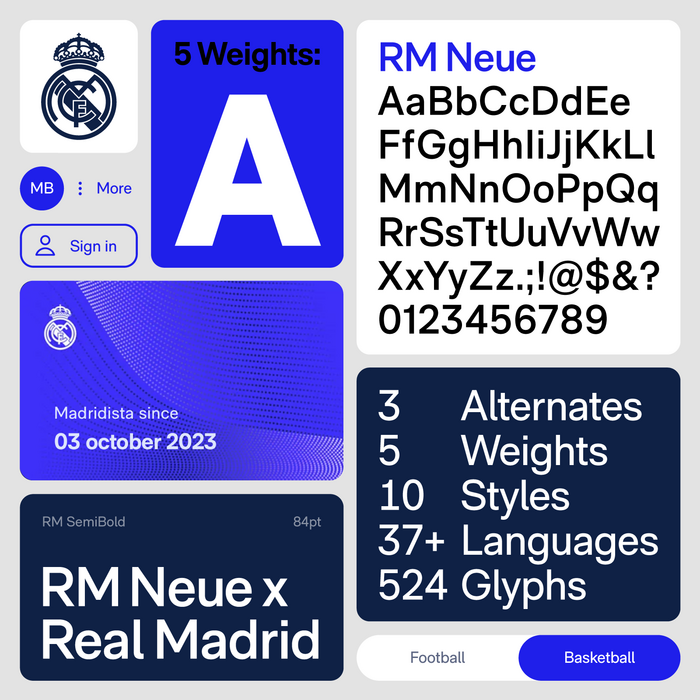 Real Madrid 4