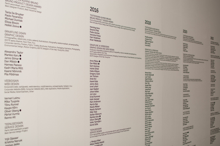 Estonian Design Awards 2012–2022: A Retrospective exhibition 6