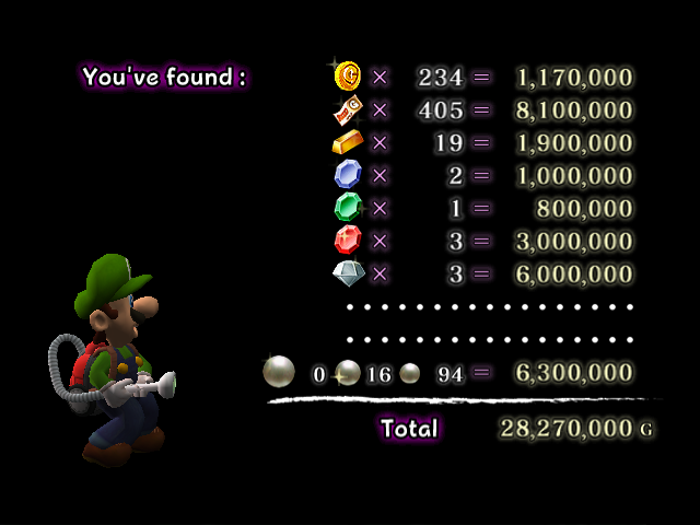 Luigi’s Mansion (Gamecube release) logo, dialogue, and interfaces 7