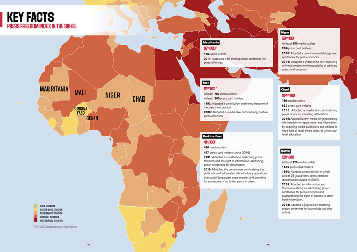 Map with key facts from What It’s Like to Be a Journalist in the Sahel (2023)