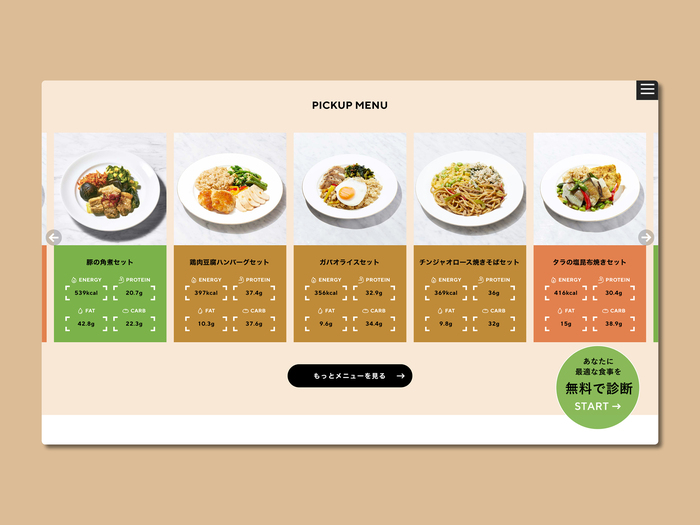 YOUR MEAL 4