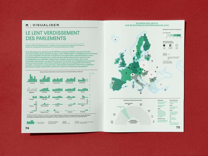 Comprendre son temps magazine, n° 1 8