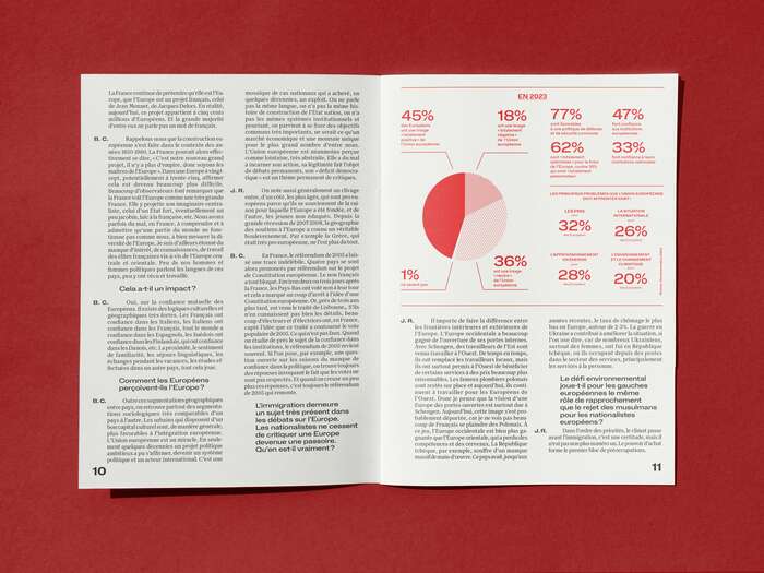Comprendre son temps magazine, n° 1 9