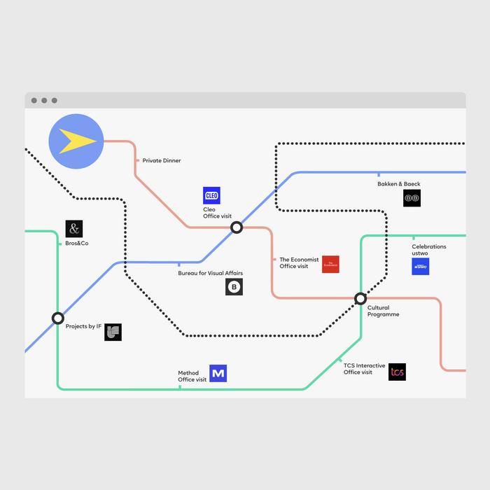 Future London Academy: UX &amp; Product Design Week 6
