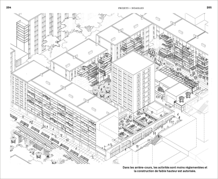 Immigration et ségrégation spatiale. L’exemple de Marseille 7