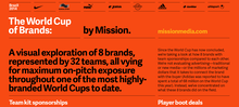 The World Cup: A Showcase of Brand Authenticity