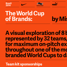 The World Cup: A Showcase of Brand Authenticity