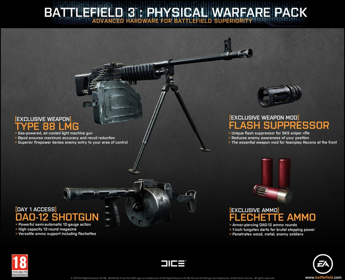 A promotional ad for a weapon pack