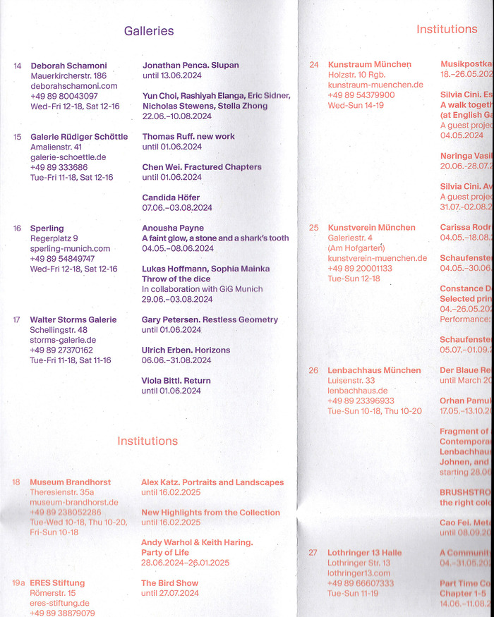 Filter – Munich Art Map 3