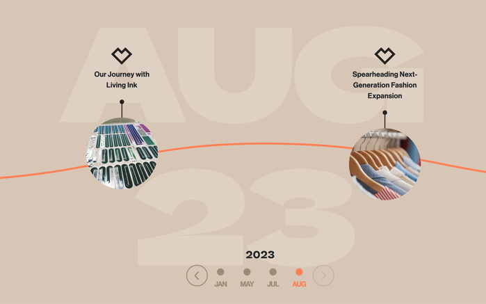 Spreadgroup Journey website 6