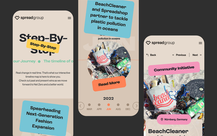 Spreadgroup Journey website 4
