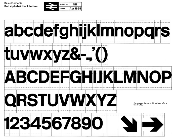The basic elements of the Rail Alphabet, from the British Rail Corporate Identity Manual 1964