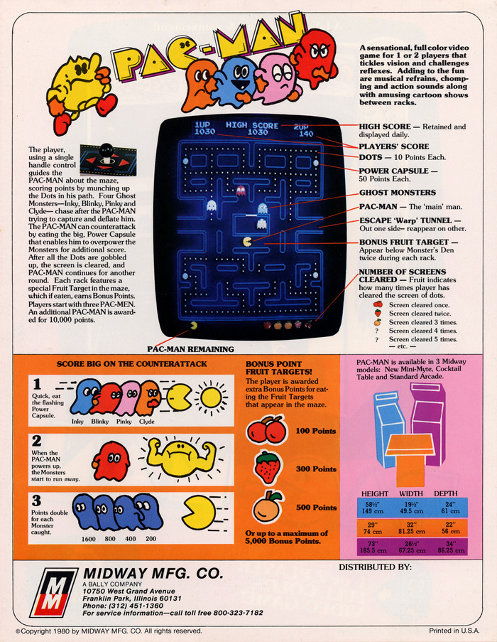 US Pac-Man flyer ca. 1980 (back)