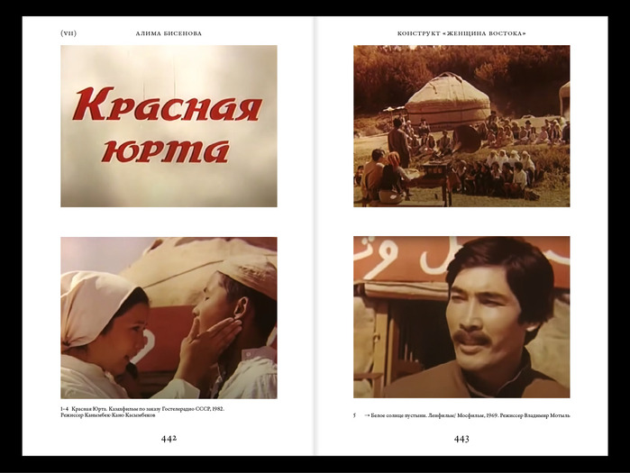 Qazaqstan, Labyrinths of Post-Colonial Discourse by Alima Bisenova 17