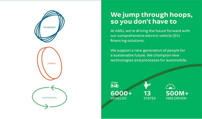 AMU Leasing identity and website 2