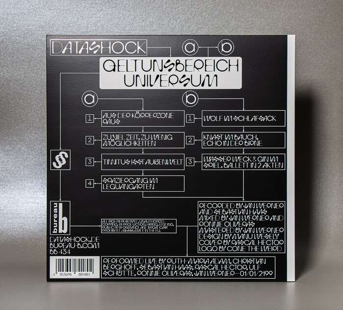 LP back cover with track listing and other information designed as a circuit diagram.