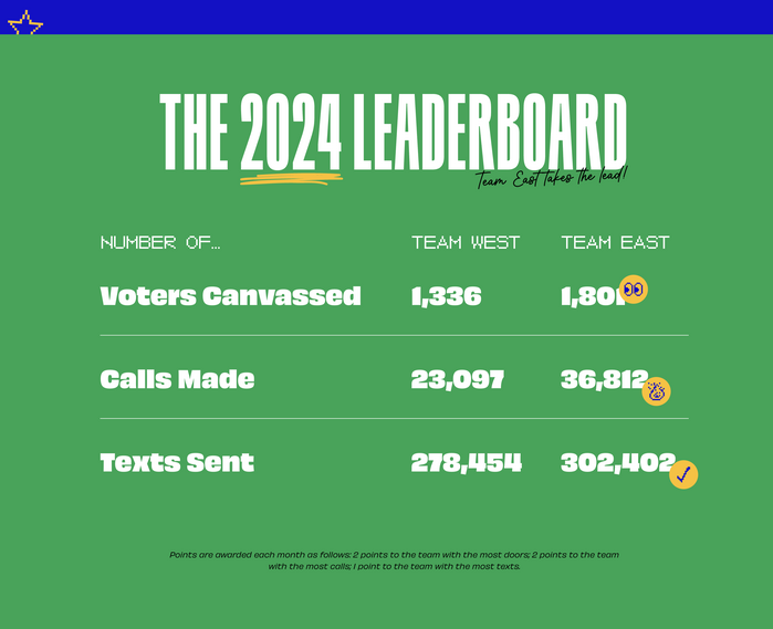 Vote Save America 2024 6
