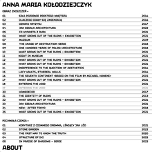 Anna Maria Kołodziejczyk personal website