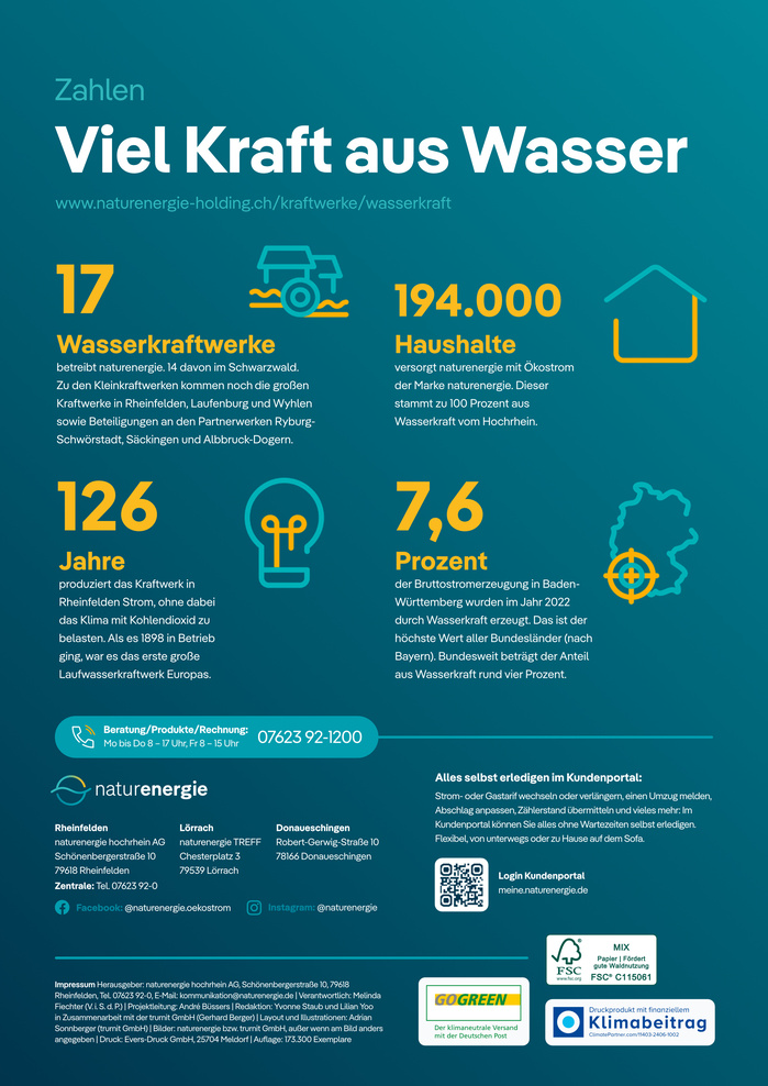 Naturenergie brand identity and websites 6