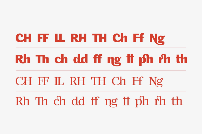 Cardiff University brand identity 2