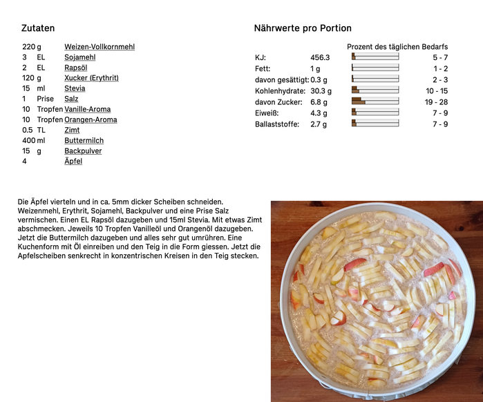 Detail from a recipe for a wholegrain apple cake