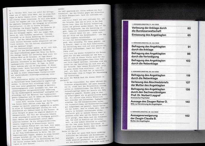 Form magazine (2021–2023) 11