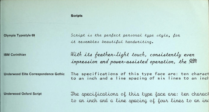 Detail from Alan Bartram’s article “Typewriter type faces” in Typographica no.&nbsp;6, showing the four styles in the Script category, including . The article with its seminal overview of mid-century typewriter styles was reissued in Footnotes A.