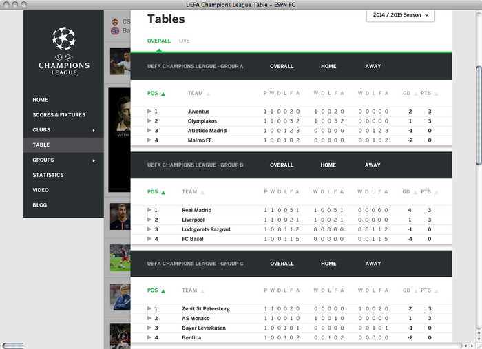 ESPN FC website 3