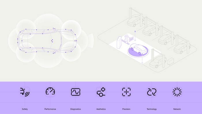 Kinetic 7