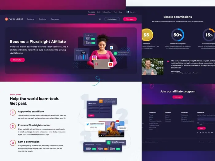Pluralsight 4