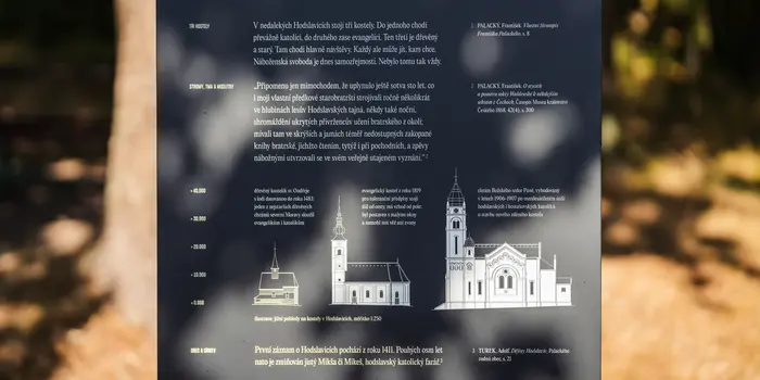 A trio of local churches, in context