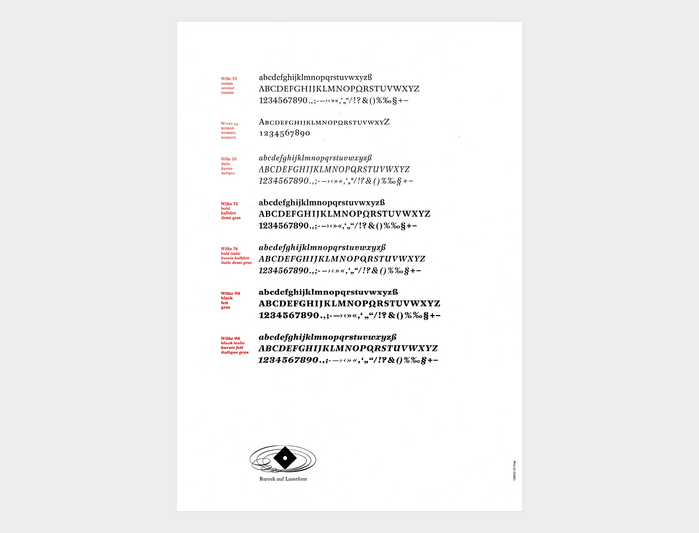 Wilke Antiqua folder and type specimen 5