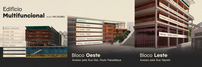 Estádio Pacaembu branding 2