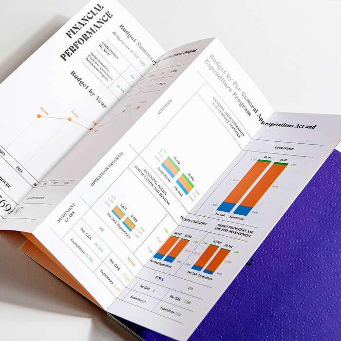 Design Center of the Philippines Annual Report 2018 8