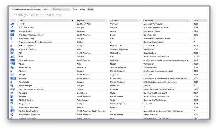 Non-Extractive Architecture(s) website 7