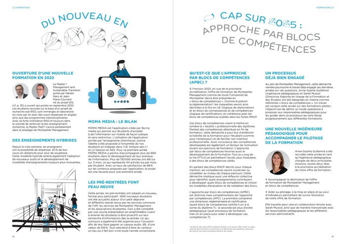 Montpellier Management – 2022 Rapport d’Activité 5