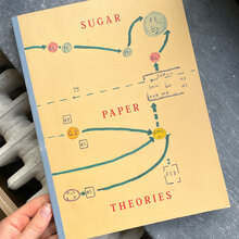 <cite>Sugar Paper Theories</cite>