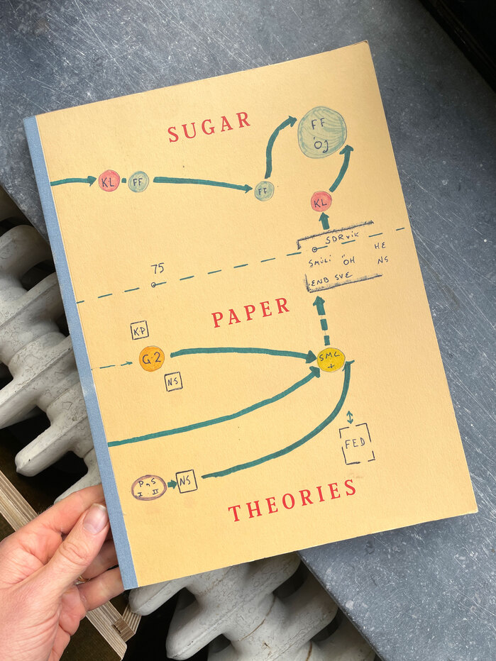 Sugar Paper Theories 1