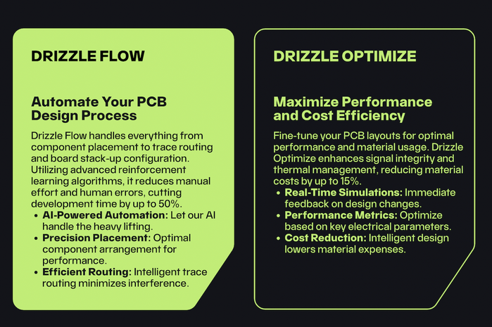 Drizzle PCB website 4