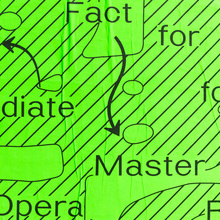 Sandberg Instituut Graduation Exhibition 2024 posters