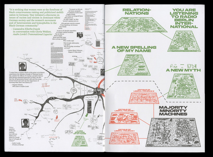 Karten zur Kreolisierung der Welt and The Marvelous Arithmetics of Proximity oder Decolonial Reading Notes (Out of Berlin) 2