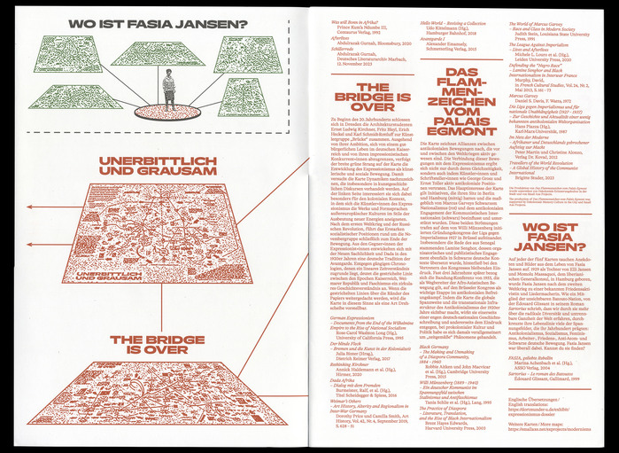 Sonne der Relation and more Postcards from a Postcolonial Museum oder Das Expressionismus Dossier 2