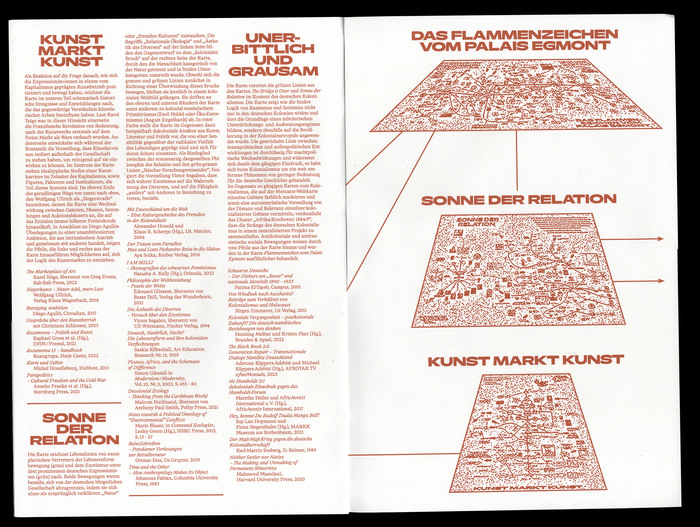 Sonne der Relation and more Postcards from a Postcolonial Museum oder Das Expressionismus Dossier 6