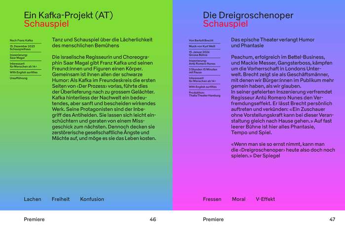 Theater Basel 16