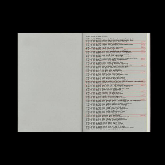 Oscar Murillo. Frequencies 6