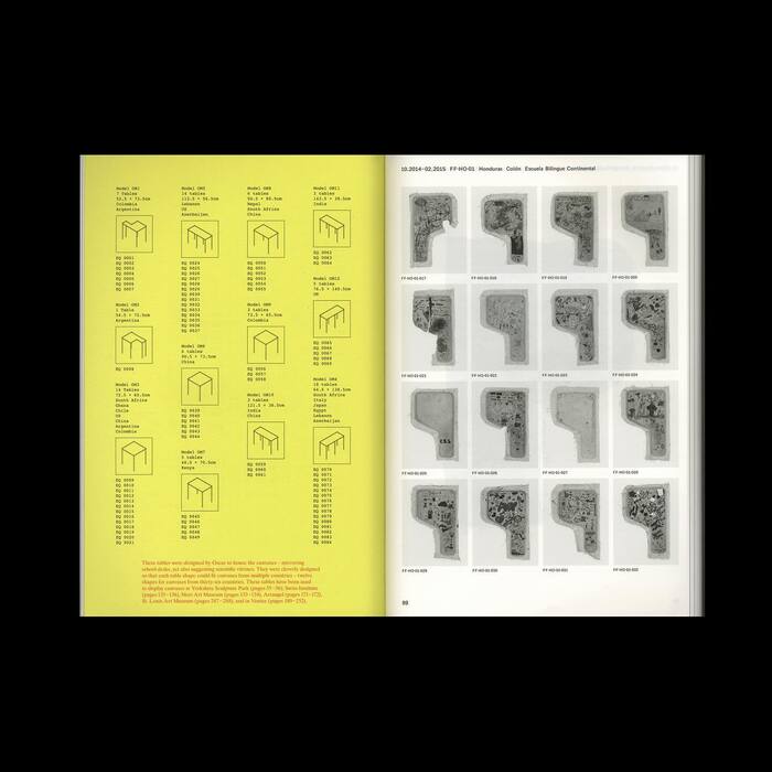 Oscar Murillo. Frequencies 8