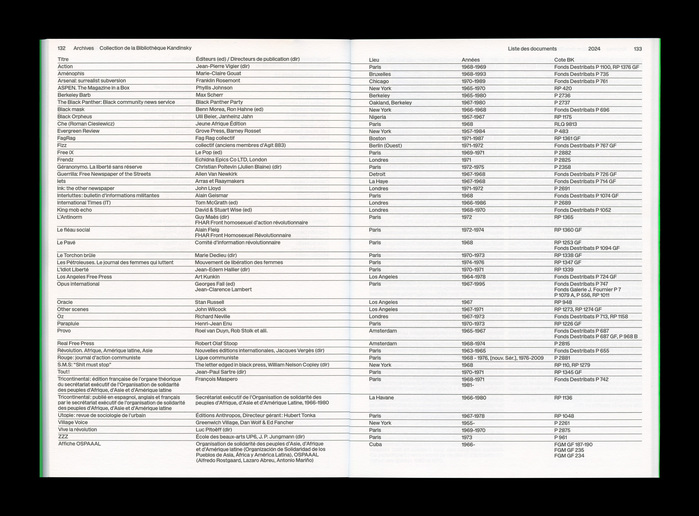 Graphic Cultures of Dissent / Cultures Graphiques de la Contestation 5