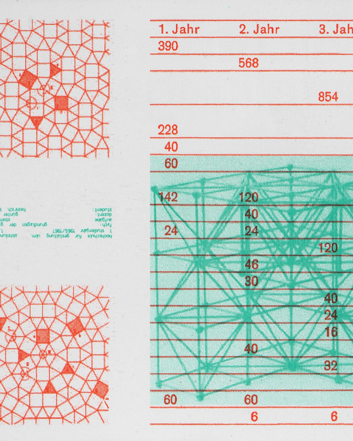 Programmierte Hoffnung. Architekturexperimente an der HfG Ulm folder and invitation 8